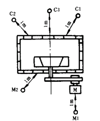 MILE米乐·(中国)集团